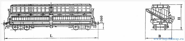 Вагон коксотушильный. Модель 26-4013