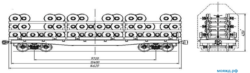 Платформы с несъемным оборудованием для перевозки колесных пар. Модель 13-401-29