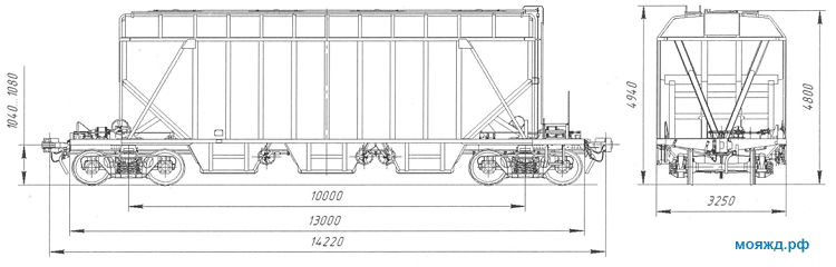 4-осный вагон-хоппер для зерна и других пищевых грузов. Модель 19-9814