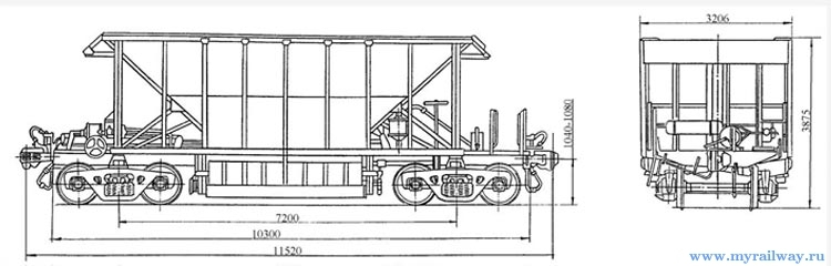 4-осный саморазгружающийся полувагон. Модель 55-320