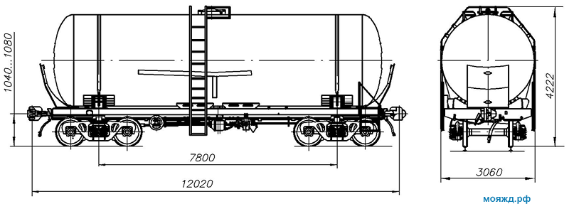 Вагон-цистерна ЖКЦ-39 для кислотного меланжа. Модель 15-1406