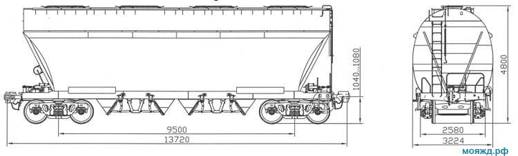4-осный вагон для зерна. Модель 19-7017-06