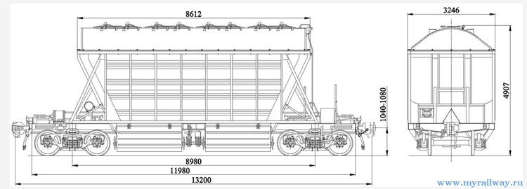 для перевозки минеральных удобрений. Модель 19-3109-1