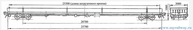 4-осная платформа для длинномерных грузов. Модель 13-4092