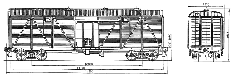 4-осный крытый вагон с усиленной торцевой стеной. Модель 11-066-09