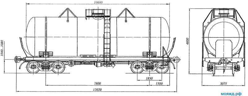 4-осная цистерна для аммиака. Модель 15-1408-80