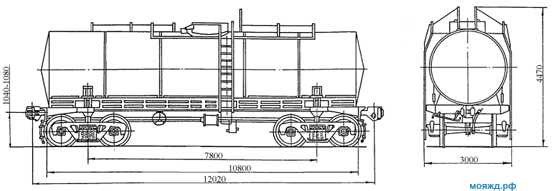 4-осная цистерна для расплавленной серы. Модель 15-1482-02