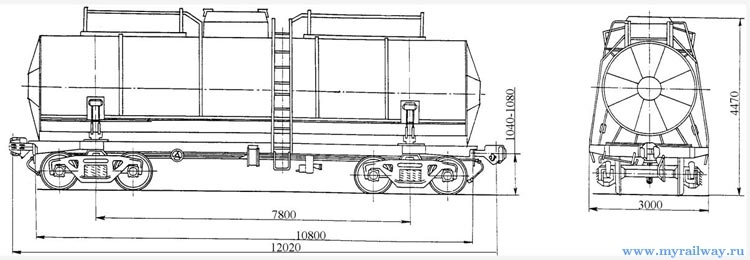 4-осная цистерна для серы. Модель 15-1480