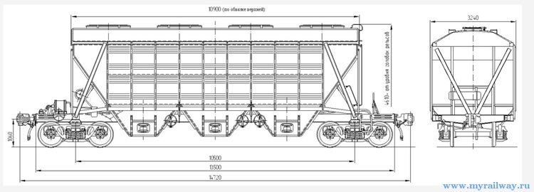 4-осный крытый вагон-хоппер для зерна. Модель 19-3054