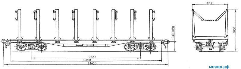 4-осная платформа модернизированная стойками ВО-118. Модель 13-4012-17