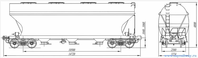 4-осный вагон для сыпучих грузов. Модель 19-7016