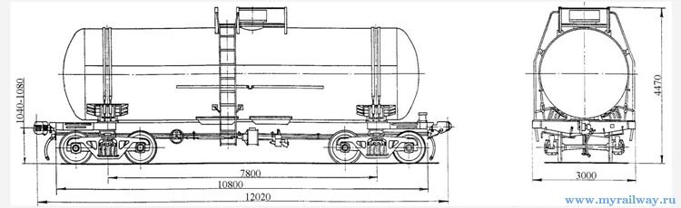 4-осная цистерна для слабой азотной кислоты. Модель 15-1487