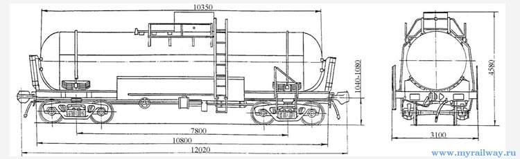 4-осная цистерна для крепкой азотной кислоты. Модель 15-1024