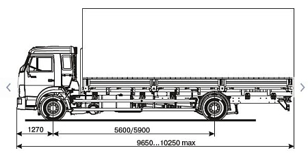 Бортовой автомобиль   КамАЗ 5308 6015-23-A4