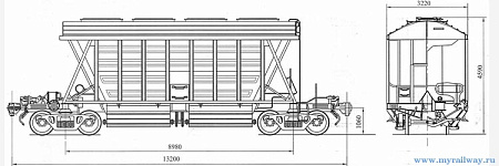 4-осный крытый вагон для минеральных удобрений. Модель 11-740