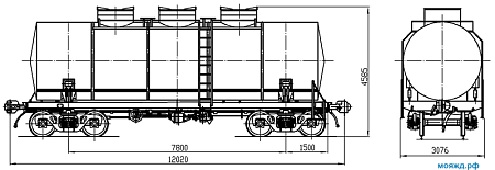 Вагон-цистерна для амила. Модель 15-1576 (ЖАЦ-44)