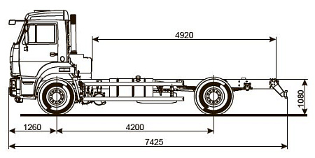 Шасси   КамАЗ 43253 603010-28