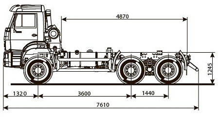 Шасси   КамАЗ 6522 6010-03RG