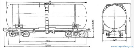 4-осная цистерна для бензина. Модель 15-1547-02