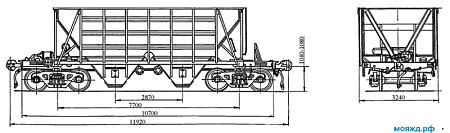 4-осный вагон для сыпучих грузов. Модель 11-715-01