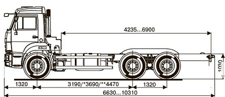 Шасси   КамАЗ 65115 6058-23A4