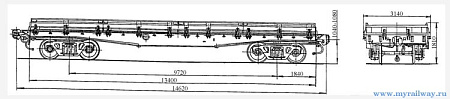 4-осная платформа с металлическими бортами. Модель 13-401 (борт)