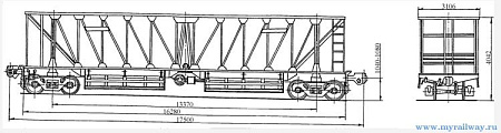 4-осный вагон-хоппер для кокса. Модель 22-445