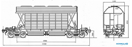 4-осный вагон-хоппер для минеральных удобрений. Модель 19-923-02