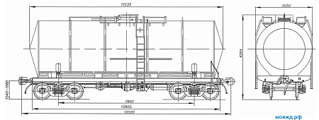 4-осная цистерна для расплавленной серы. Модель 15-1482-05