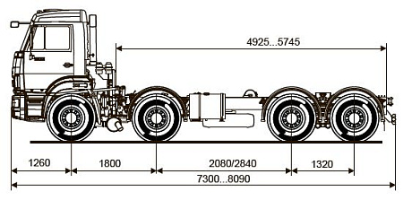 Шасси   КамАЗ 6540 1010A4