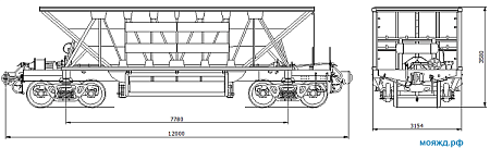4-осный вагон для перевозки горячих окатышей и агломерата. Модель 20-7032