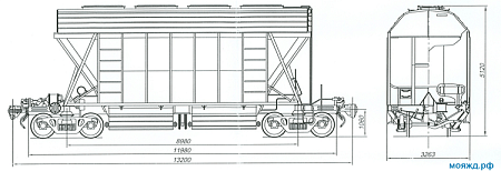 4-осный вагон-хоппер для минеральных удобрений. Модель 19-953-02