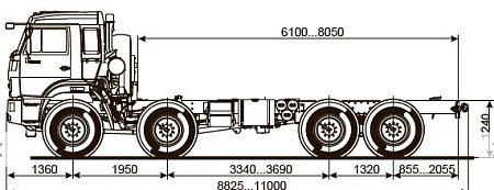 Шасси   КамАЗ 63501 6996-40