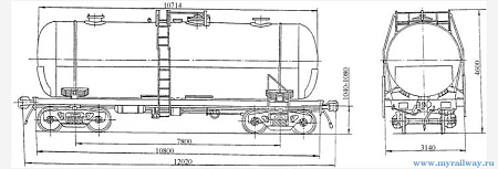 4-осная цистерна для соляной кислоты. Модель 15-1020