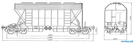 4-осный вагон для минеральных удобрений. Модель 19-953-03