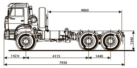 Шасси   КамАЗ 6522 6010-43