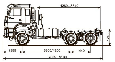 Шасси   КамАЗ 65225 6141-43