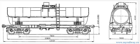 4-осная цистерна для этиловой жидкости. Модель 15-1414