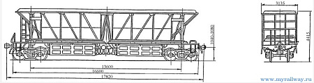 4-осный вагон-хоппер для охлажденного кокса. Модель 22-4070