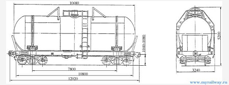 4-осная цистерна для аммиака. Модель 15-1030