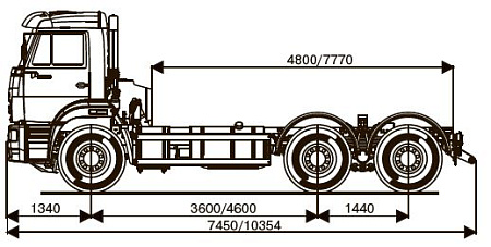 Шасси   КамАЗ 6520 6013-29K4