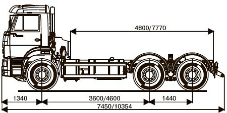 Шасси   КамАЗ 6520 6041-73