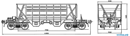 4-осный вагон для сыпучих грузов. Модель 19-758-01