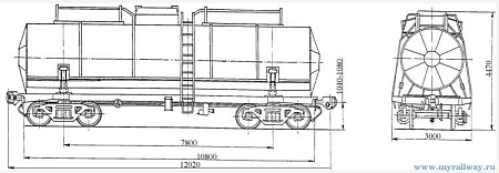 4-осная цистерна для серы. Модель 15-1480