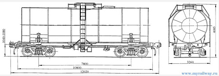 4-осная цистерна для виноматериалов. Модель 15-1535