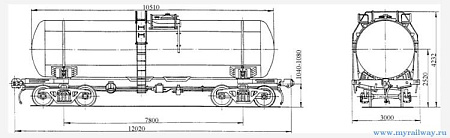 4-осная цистерна для улучшенной серной кислоты. Модель 15-1601