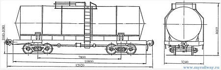 4-осная цистерна для жидкого пека. Модель 15-1532