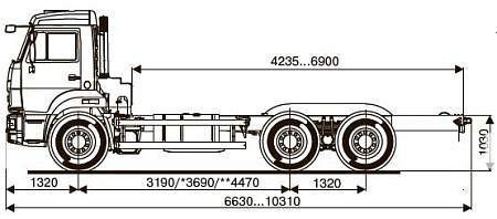 Шасси   КамАЗ 65115 6056-23A4