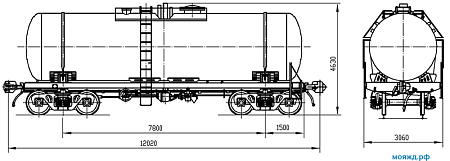 Вагон-цистерна для гептила. Модель 15-1570 (ЖГЦ-73)