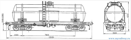 4-осная цистерна для желтого фосфора. Модель 15-1525